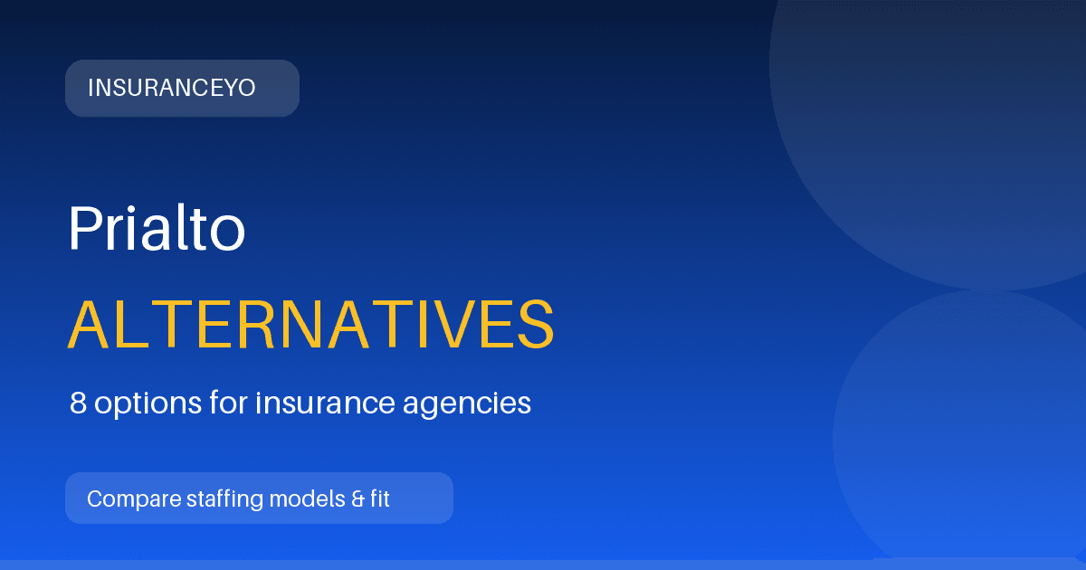 Prialto alternatives for insurance agencies