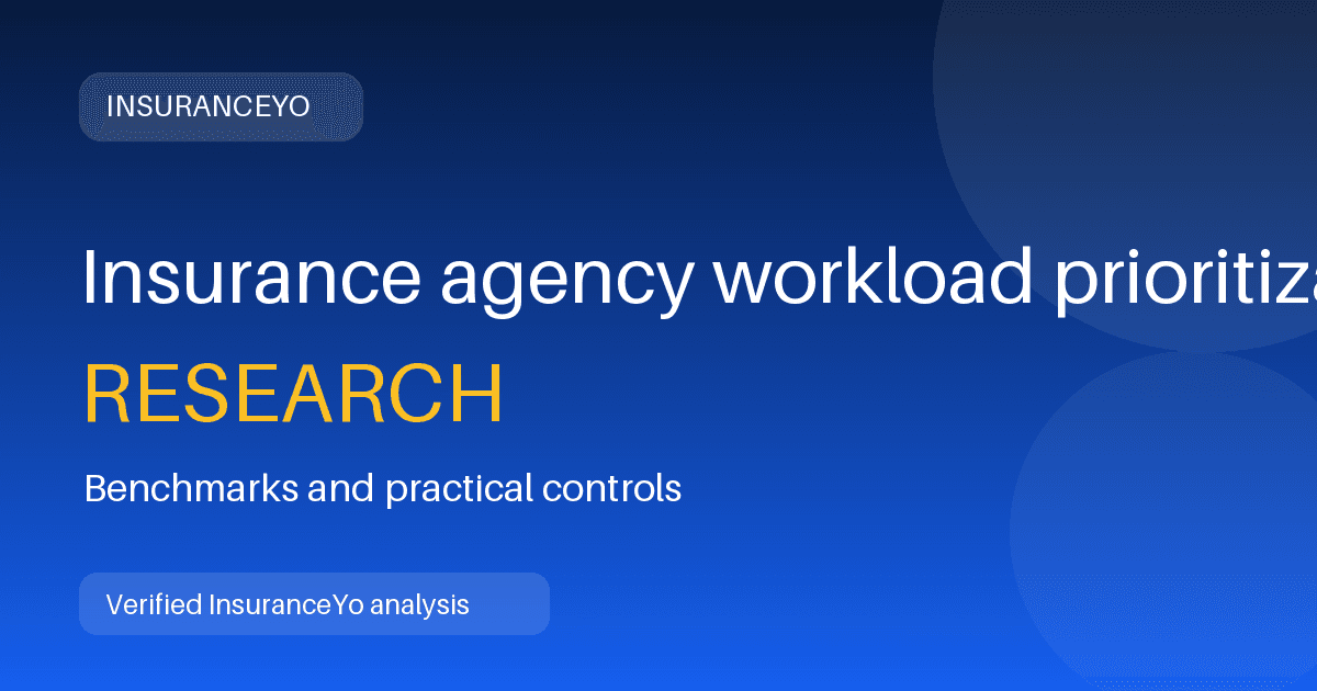 Insurance agency workload prioritization research