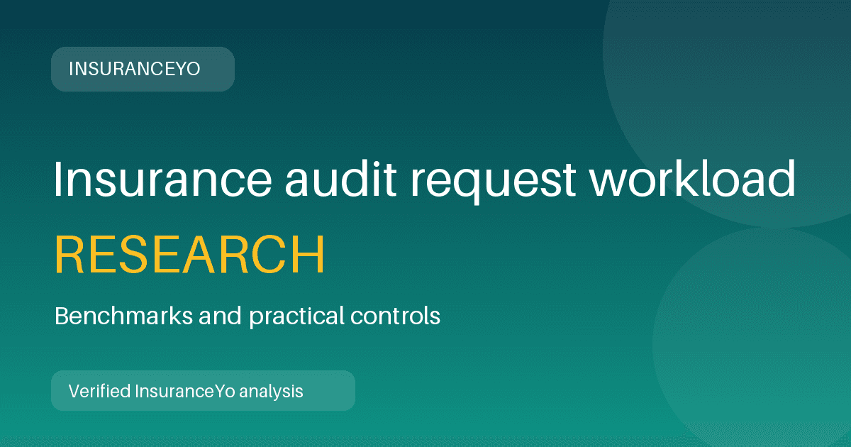Insurance audit request workload research