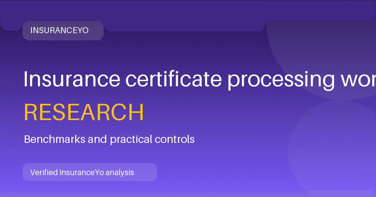 Insurance certificate processing workload research